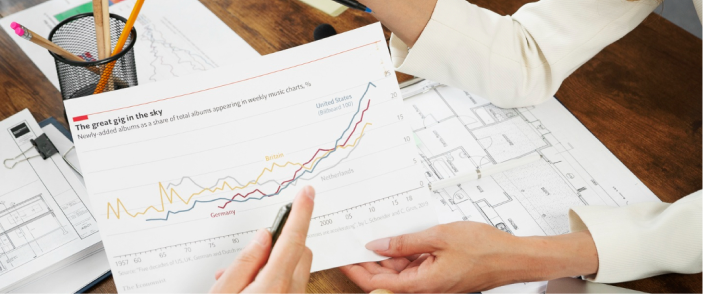 Intelligent Opportunity Assessment