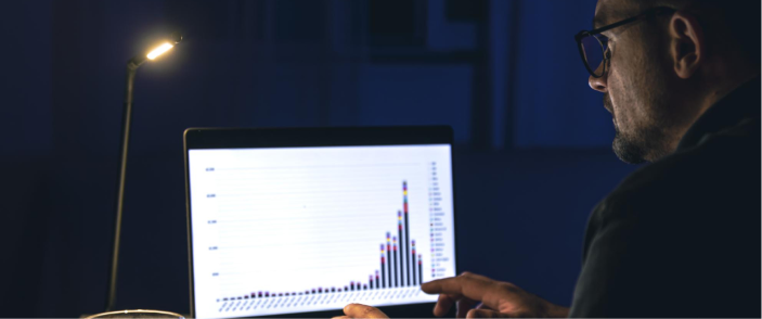 Predictive Risk Modeling